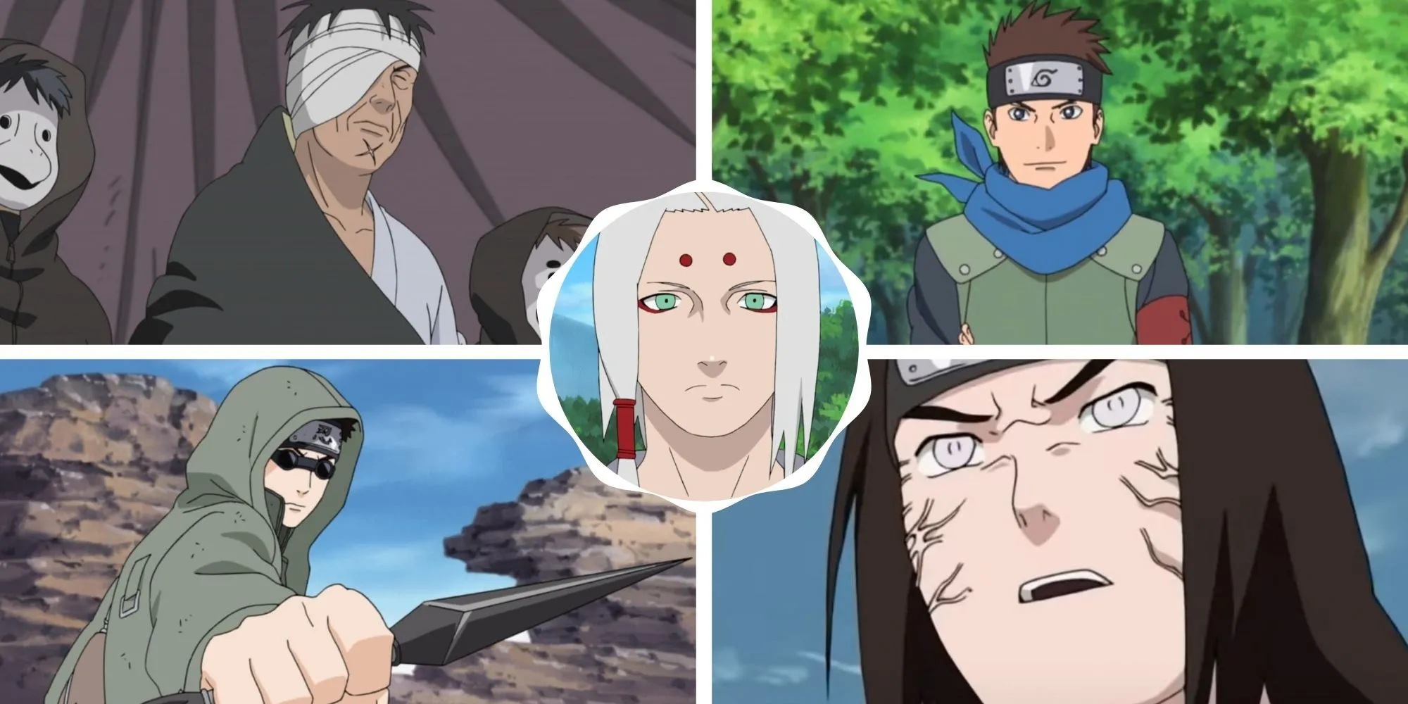 Tổng quan về series Naruto và vai trò của các thủ lĩnh đội