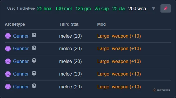 Bảng tổng hợp chỉ số Destiny 2 PvE tối ưu cho hiệu suất cao nhất