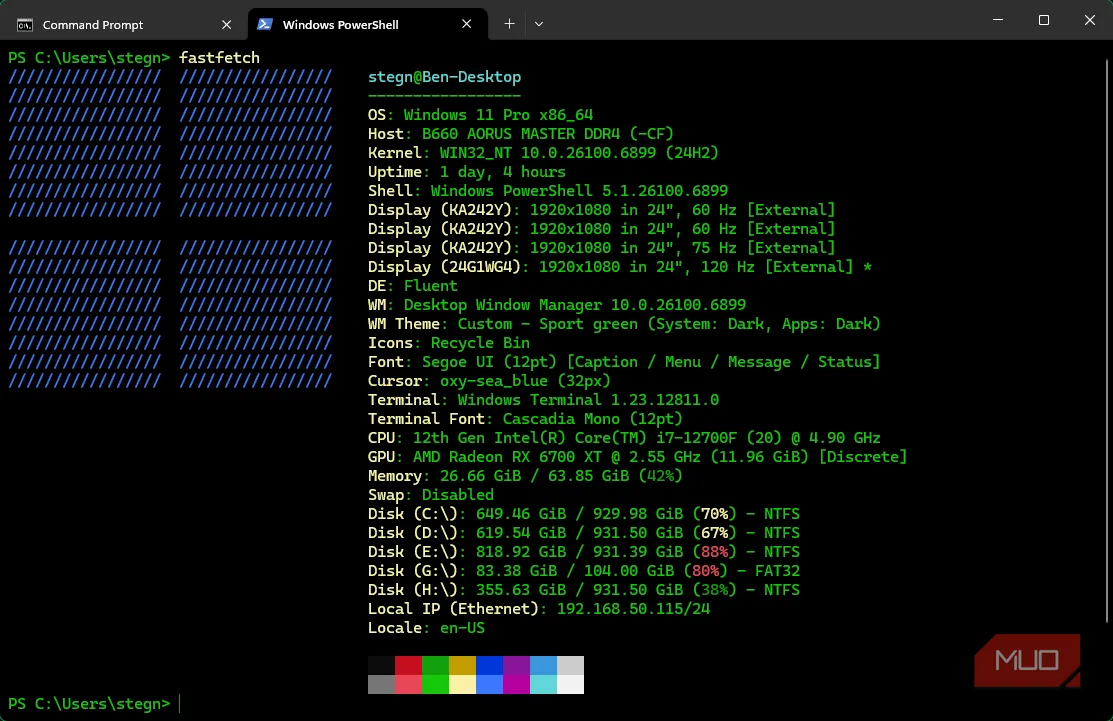 Fastfetch hiển thị thông tin PC dạng nghệ thuật ASCII trong Terminal Windows