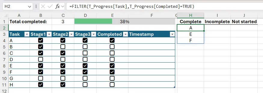 Hàm FILTER trong Excel được dùng để liệt kê các tác vụ có checkbox đã được tích.